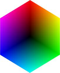 در روش تشکیل تصویر با PWM شانزده میلیون رنگ ایجاد می شود