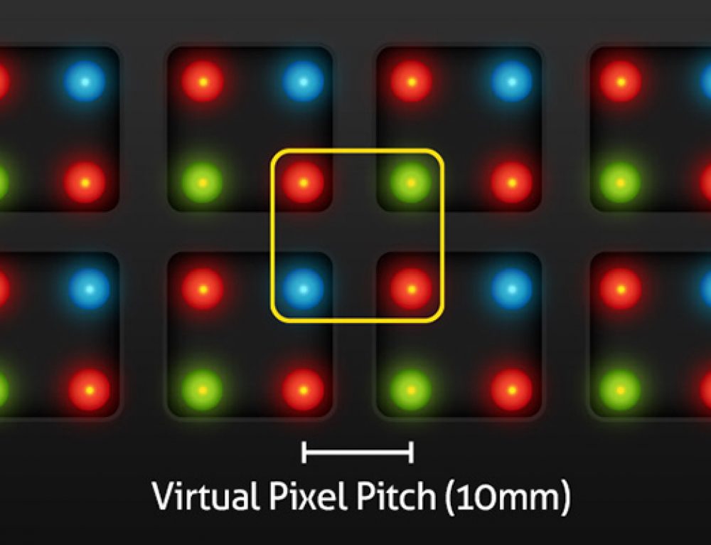 پیکسل مجازی و پیکسل واقعی در نمایشگر LED و تاثیر آن در کیفیت تصویر نمایشگر LED