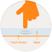 صفحه لمسی خازنی - فویل لمسی خازنی - صفحه تاچ - فویل تاچ - شیشه تاچ - شیشه لمسی - 
