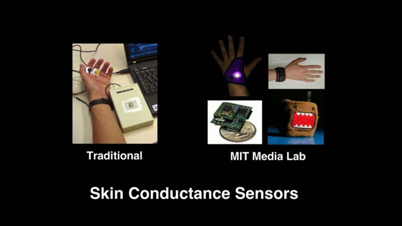 ساعت هوشمند تکنولوژی برای حفظ جان بیمار از حمله های ناشی از بیماری